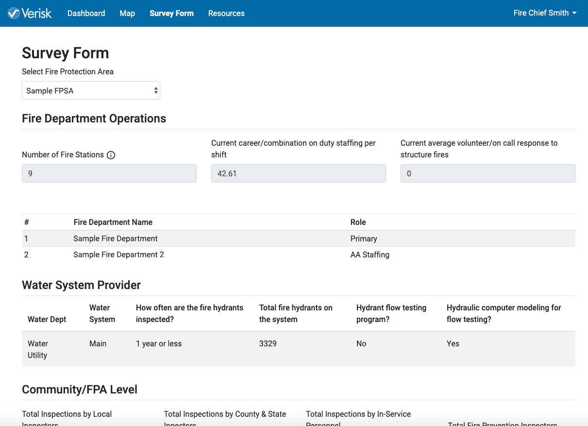 mitigate_survey_dashboard